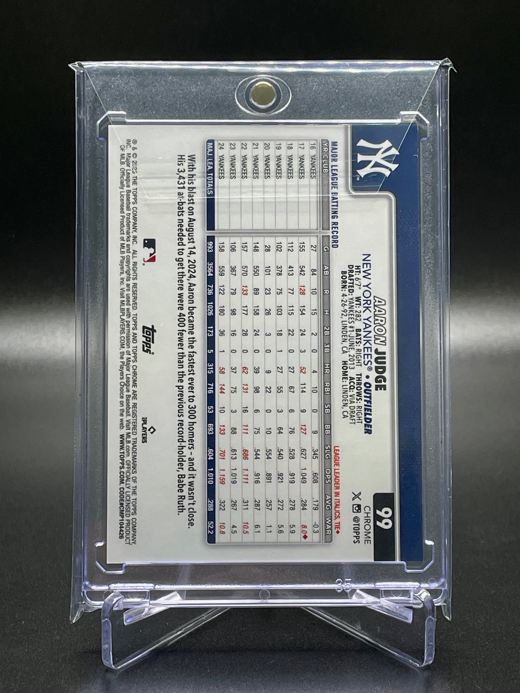 Aaron Judge - 2025 Topps Chrome - Gold Wave /50