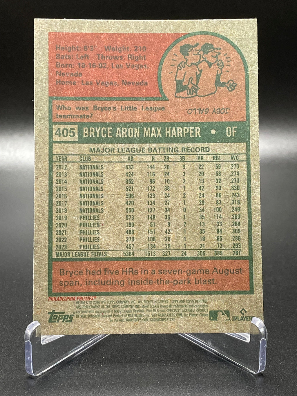 Bryce Harper - 2024 Topps Heritage - Blue Sparkle Refractor