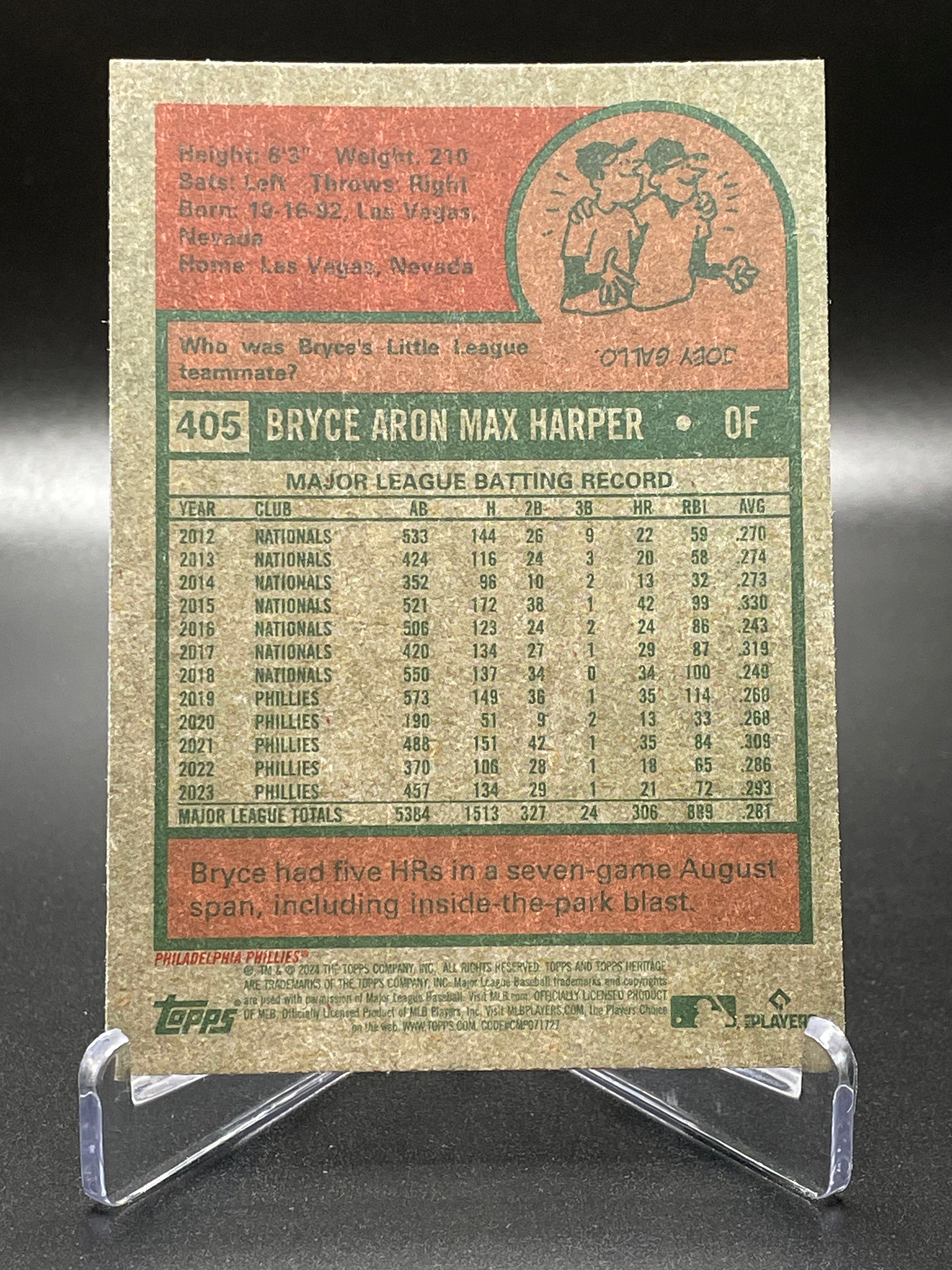 Bryce Harper - 2024 Topps Heritage - Blue Sparkle Refractor